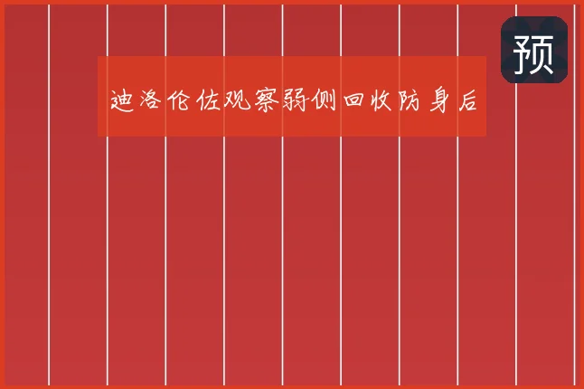 迪洛伦佐观察弱侧回收防身后